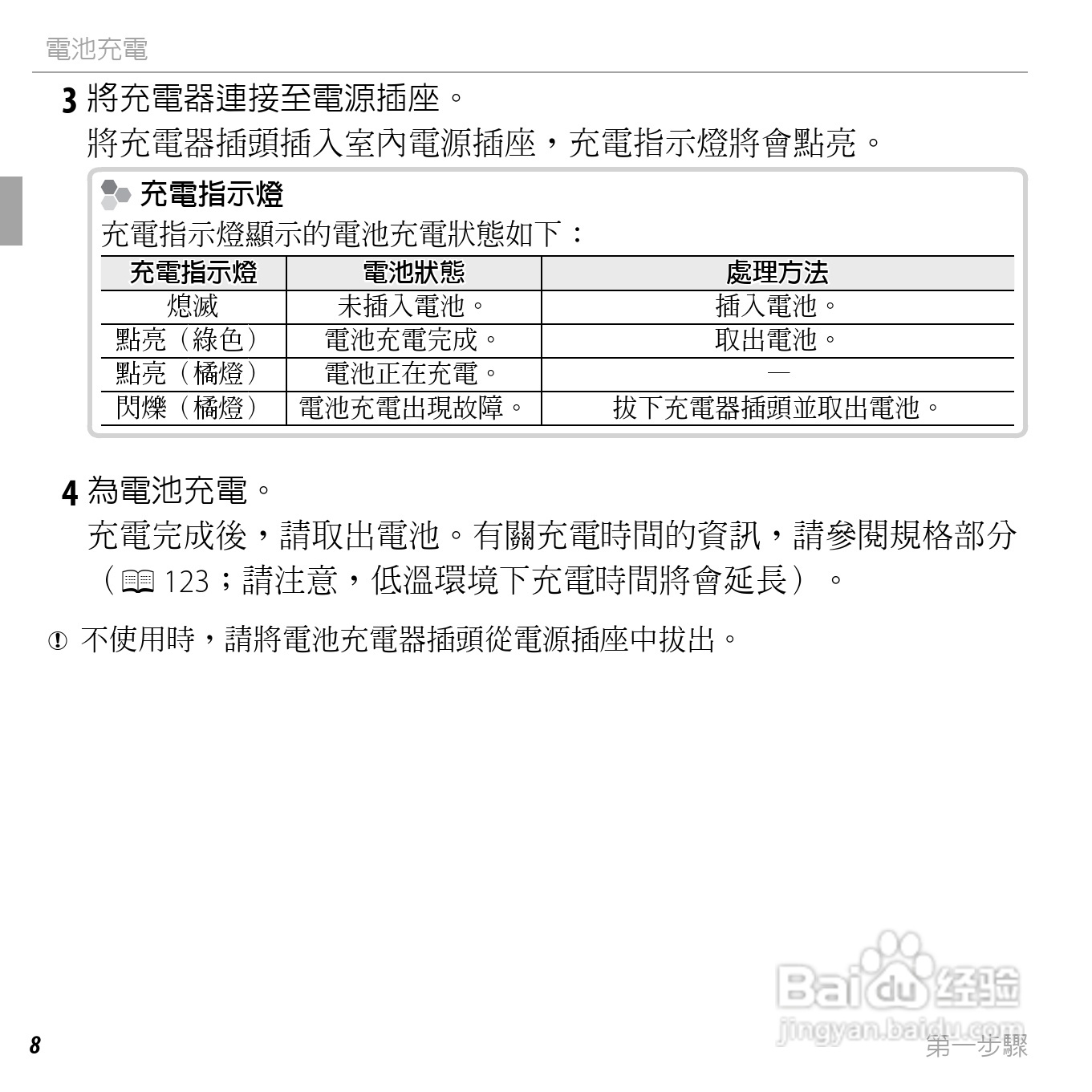 富士FINEPIX XP150数码相机使用说明书:[3]