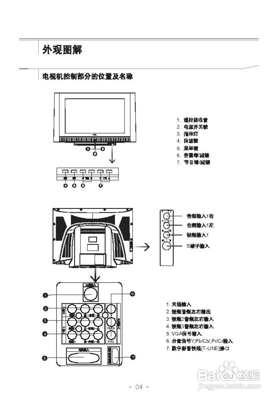 TCL王牌HD32B68I彩电使用说明书