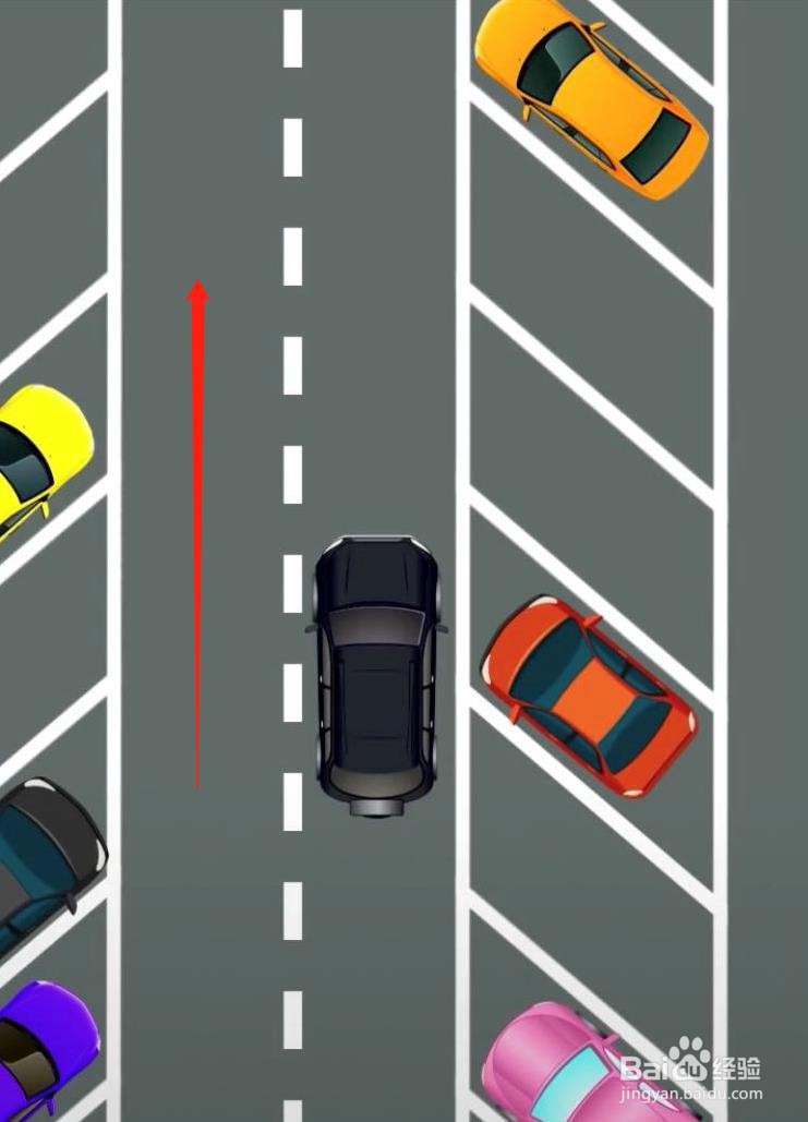 倒车入库小技巧