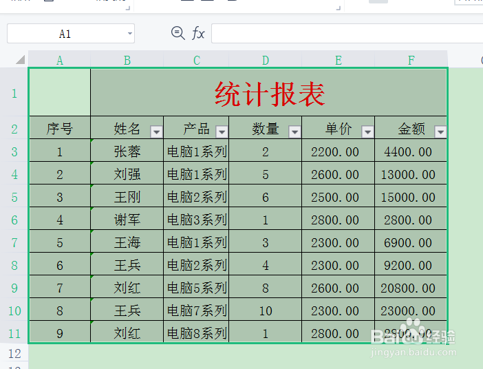 excel边框线不显示怎么办