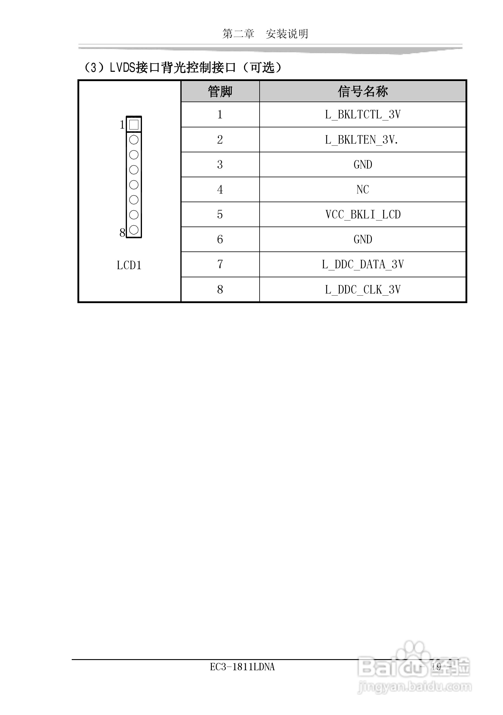 研祥EC3-1811LDNA工业级CPU板卡说明书:[3]