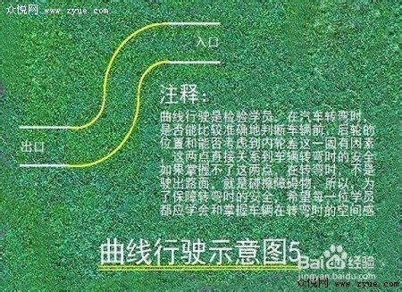 2015驾考科目二s曲线行驶技巧
