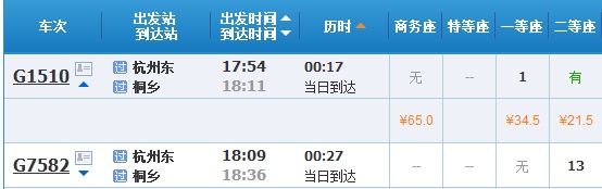 台州到乌镇有多远