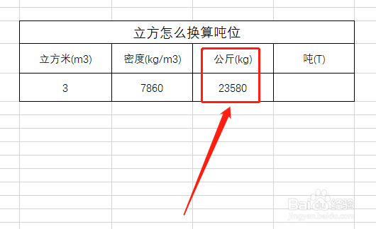 立方怎么换算吨位