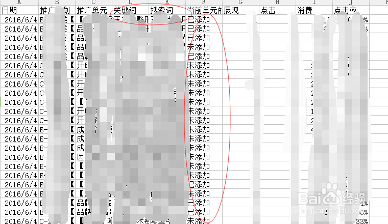 百度推广关键词怎么选择?百度推广KEY如何选择