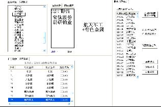 怎样才能跟随机构锁定超级牛股