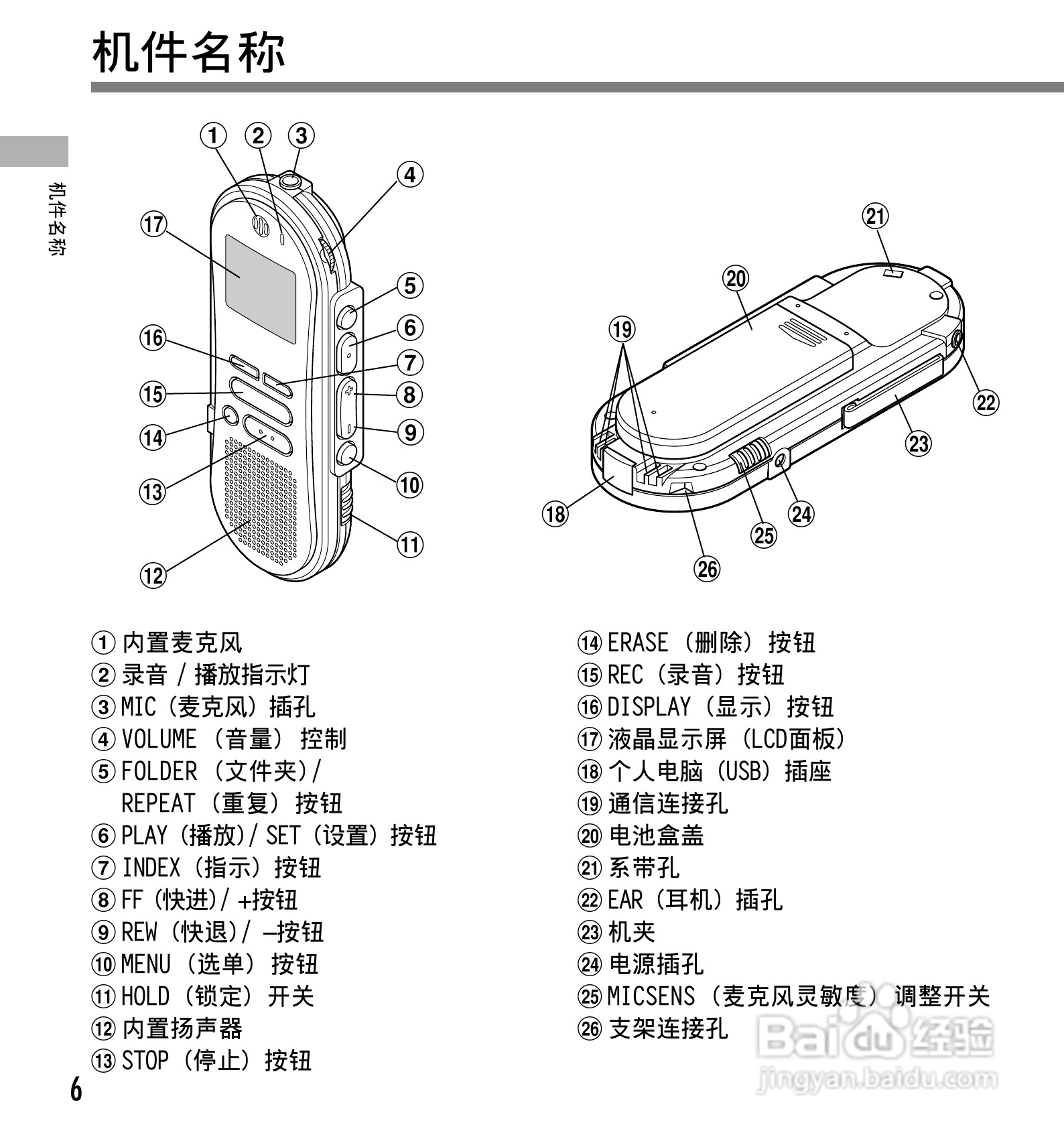 奥林巴斯录音笔DS-10型使用说明书:[1]