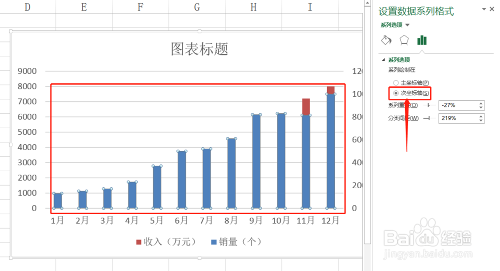 excel表格如何做双坐标图