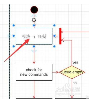 模块任务拓扑图如何绘制