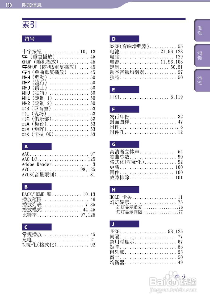 SONY索尼NWZ-A726数码影音使用说明书:[13]