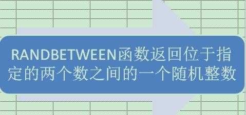 java随机数生成1到100_100到200的水花仙数_java编写猜数游戏1-100