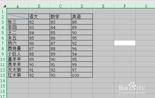 excel2016怎么选中单元格 如何选中所有数据区域