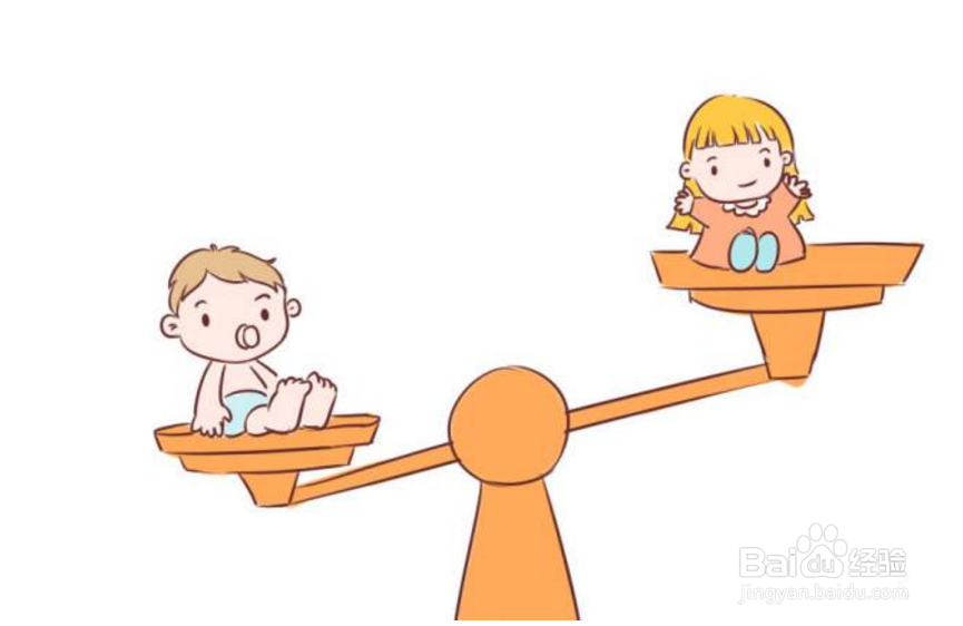 如何看待至今仍存的重男轻女思想？