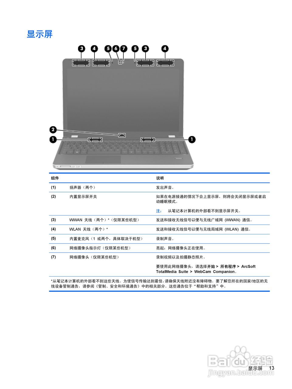 惠普HP ProBook 4436s笔记本电脑说明书:[3]