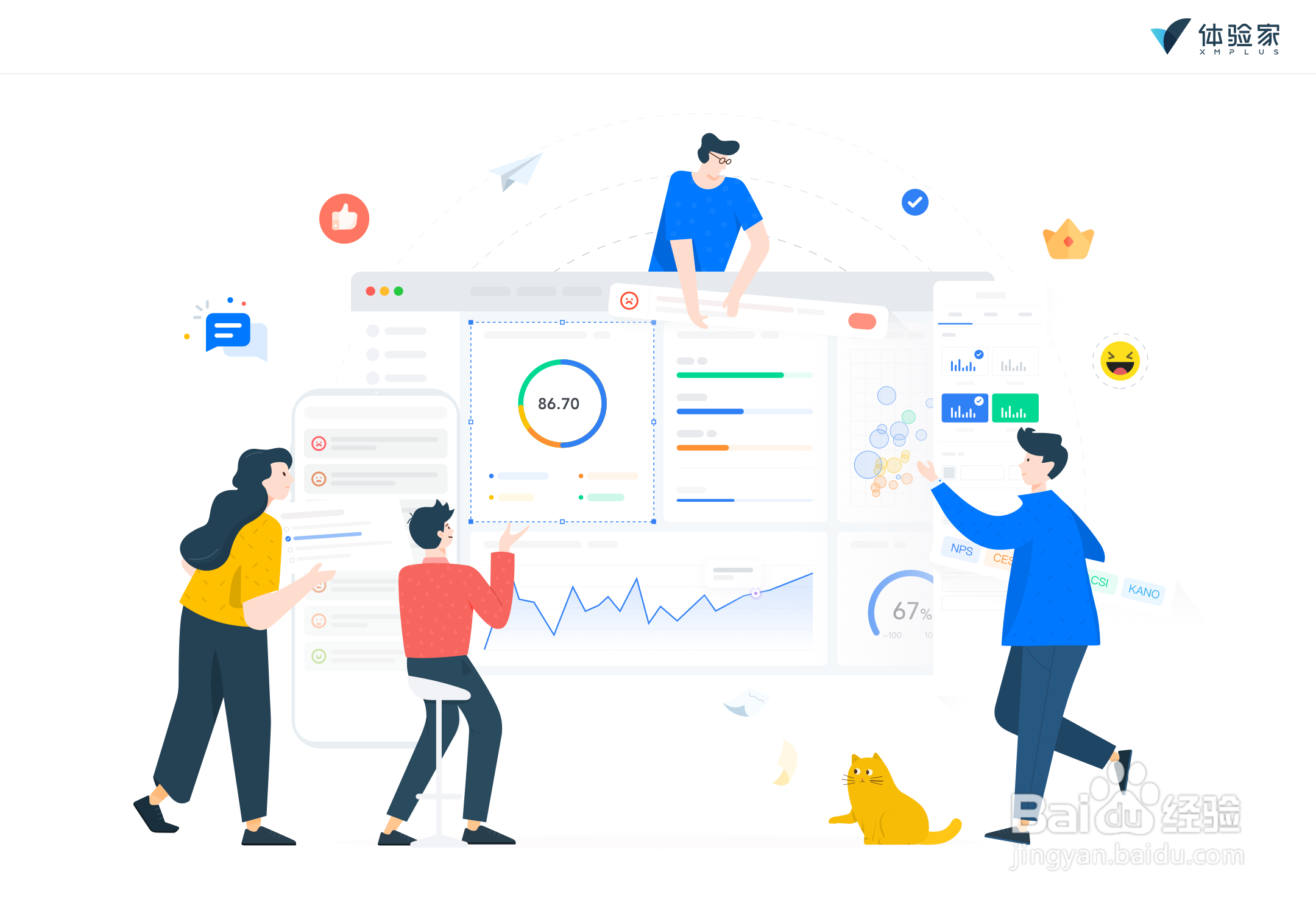 为什么要重视顾客复购率?