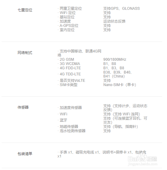 小天才电话手表q1和z1有什么区别
