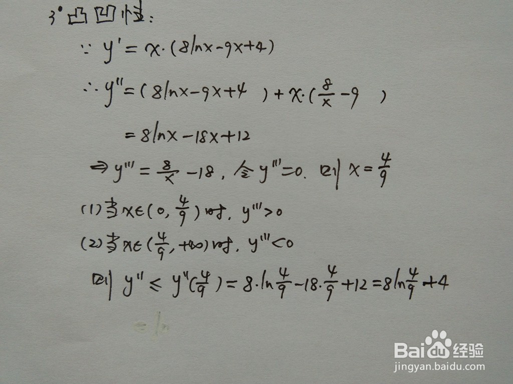 导数工具画复合函数y=x^2(4lnx-3x)的示意图