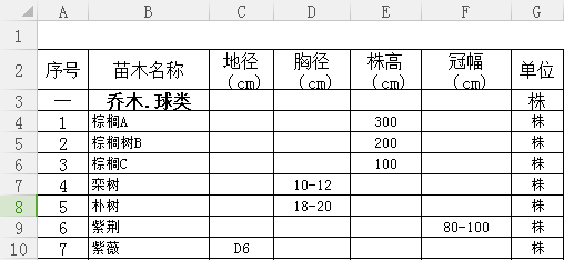 <b>AutoCAD导入excel表格，实现两表同步</b>