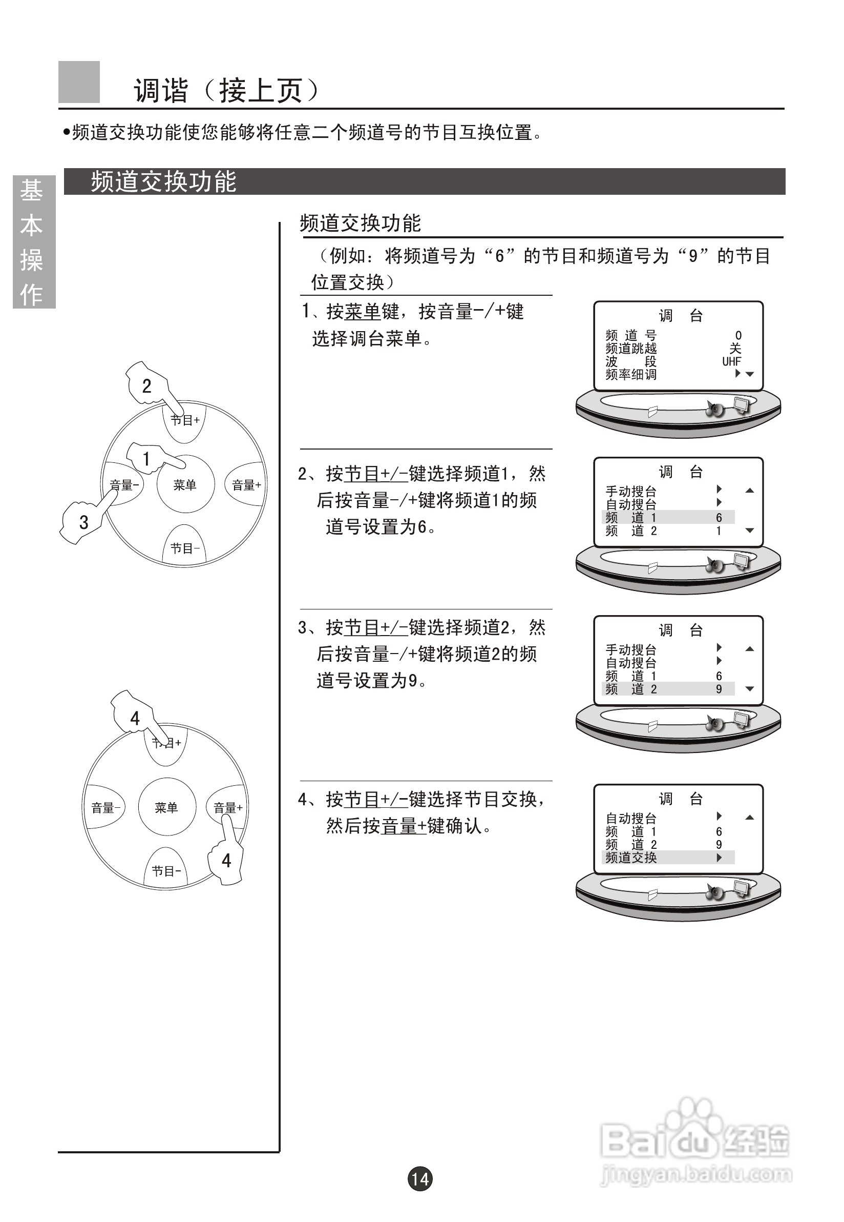 海尔D29FV6-AK彩色电视机接收机使用说明书:[2]