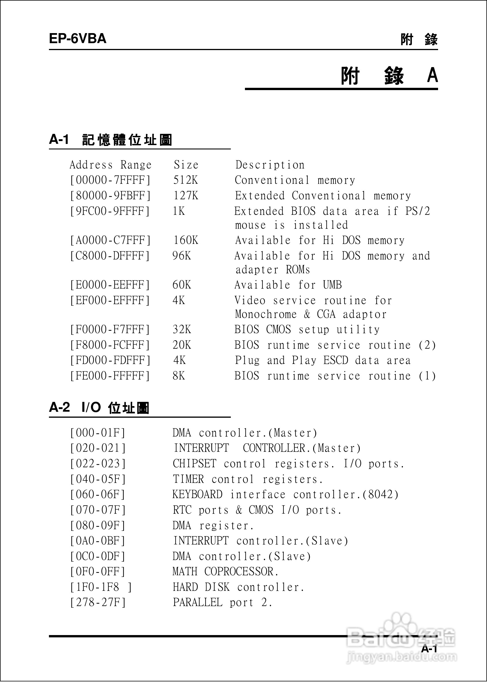 磐正EP-6VBA型主板说明书:[5]