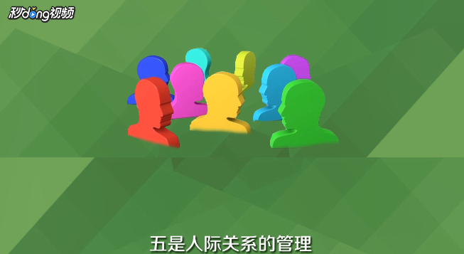 国际标准情商如何测试