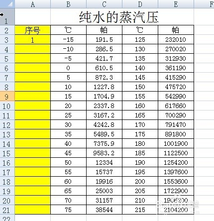 excel中如何快速填充序号