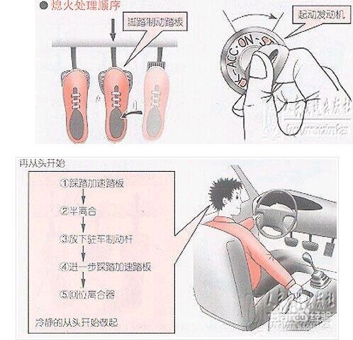 新手学开车技巧大全