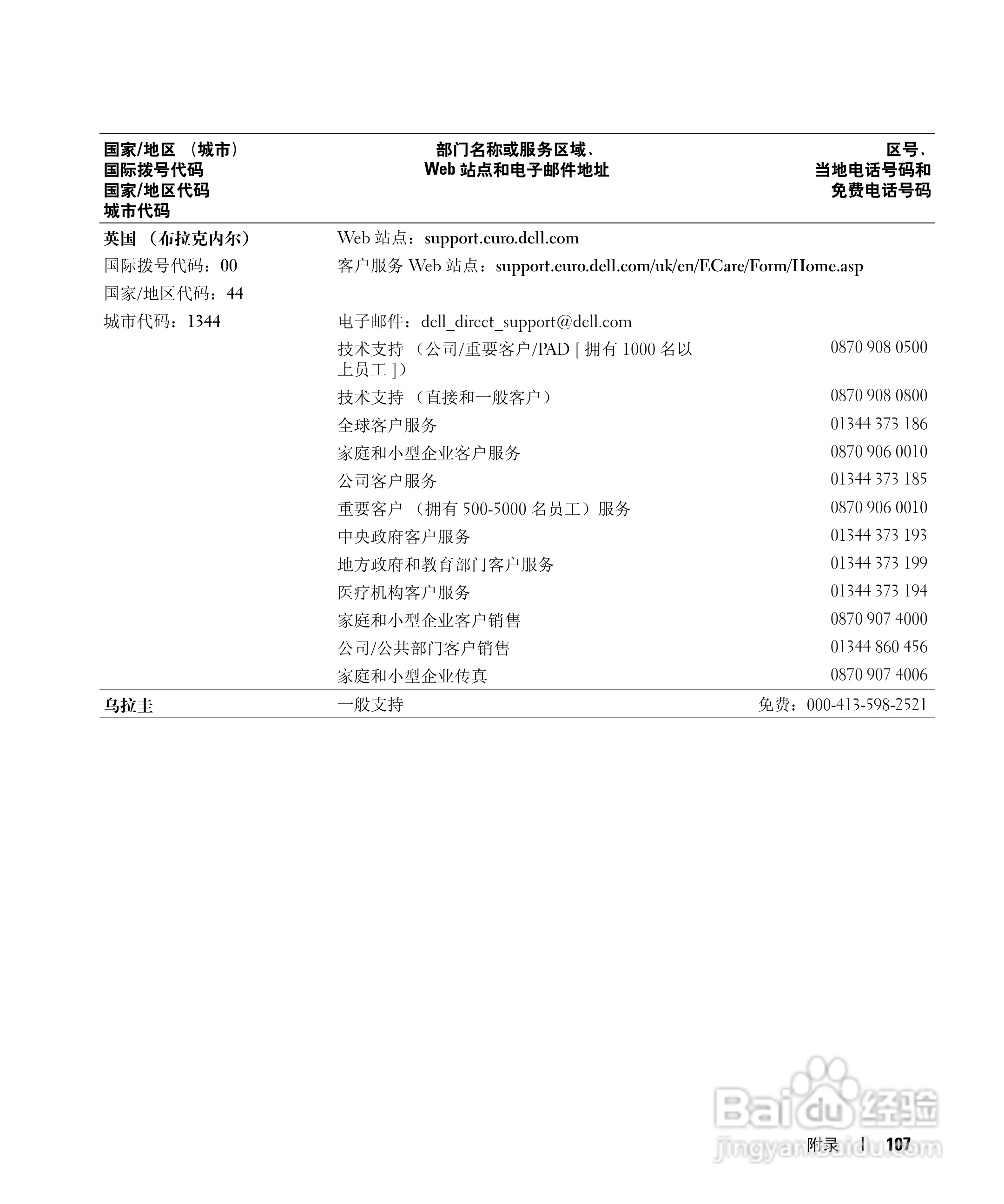 戴尔Inspiron 600m笔记本电脑使用说明书:[11]