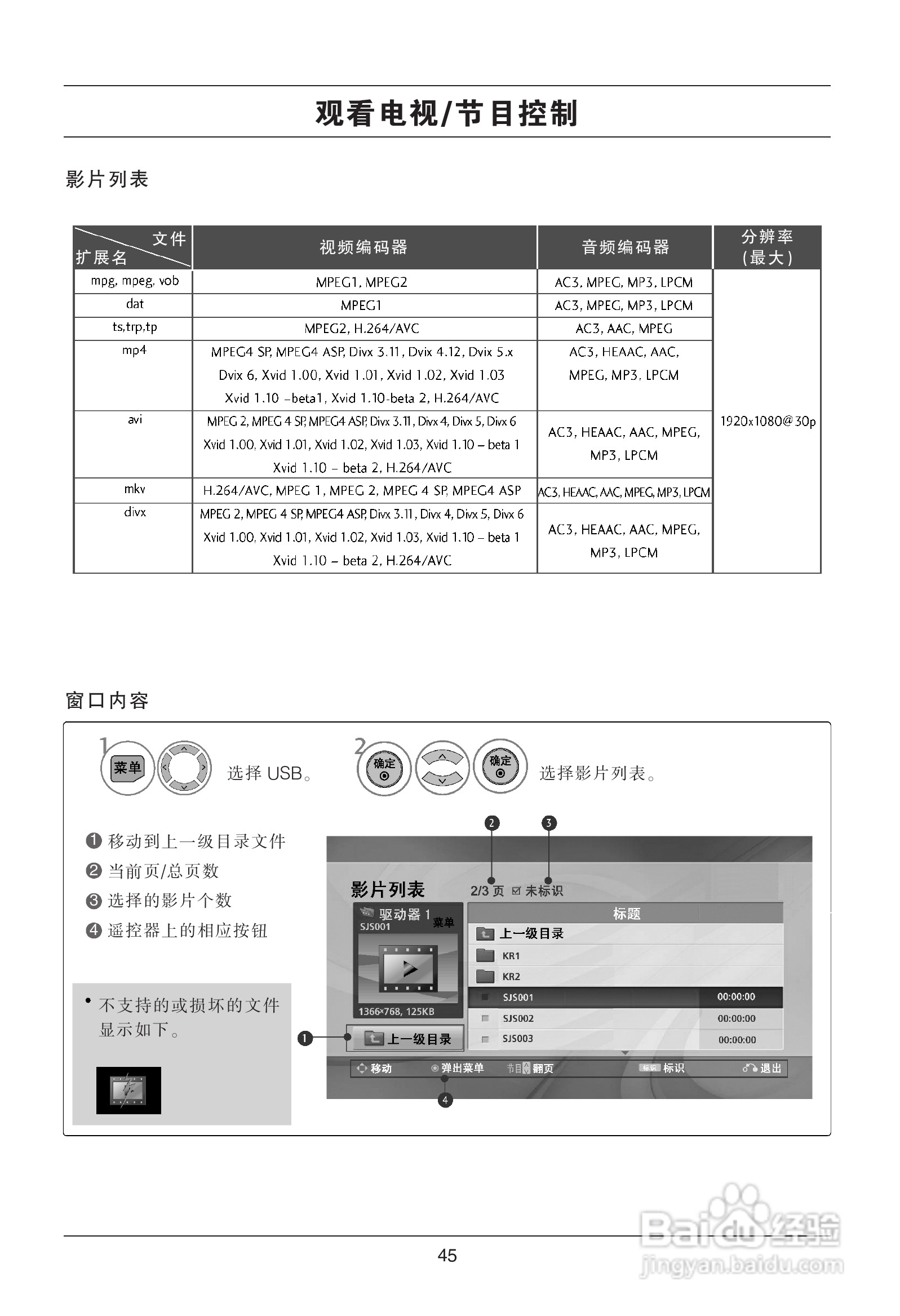 LG平板彩色电视机55LH9使用说明书:[5]