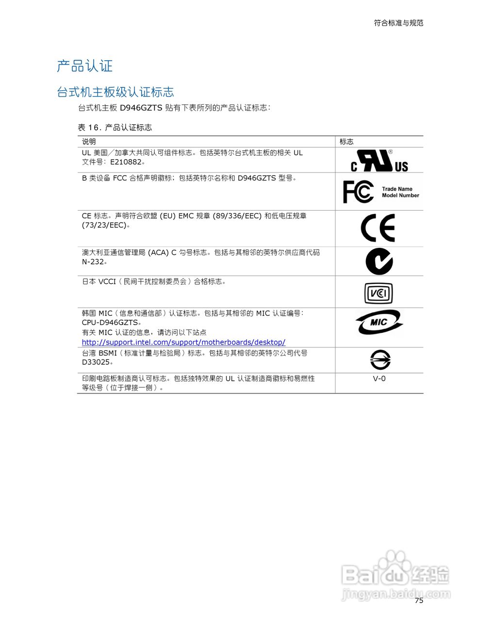 英特尔D946GZTS型主板说明书:[8]