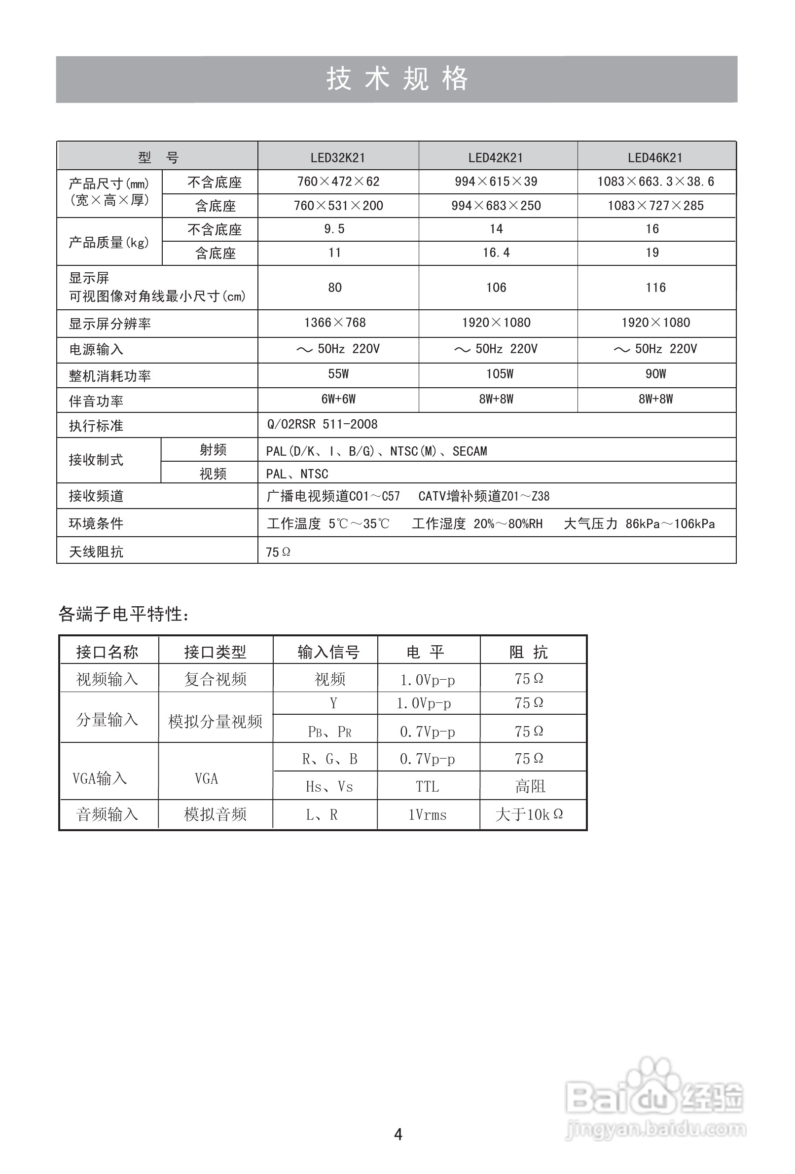 海信LED46K21液晶彩电使用说明书:[1]