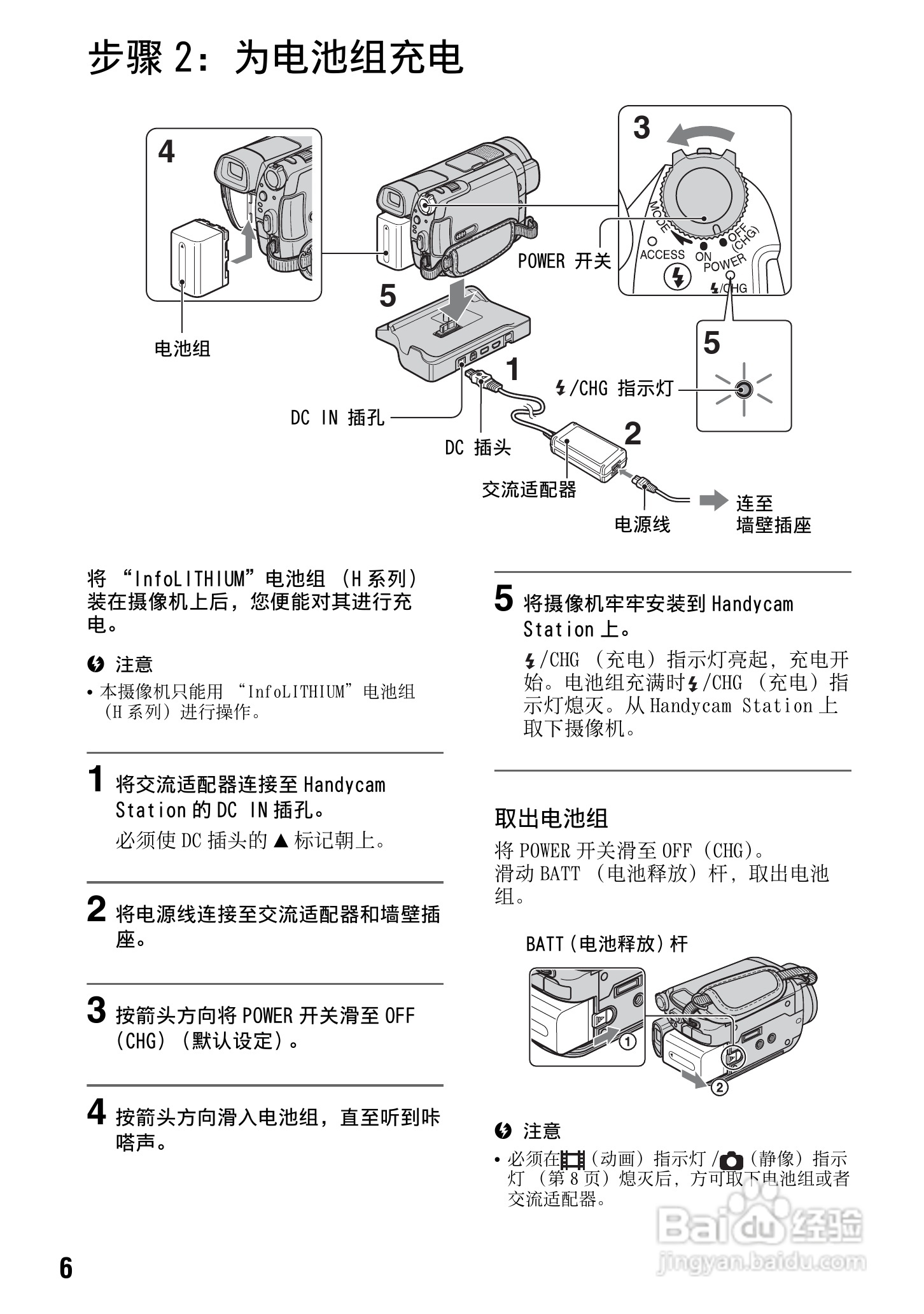 索尼HDR-HR5E数码摄像机使用说明书:[1]
