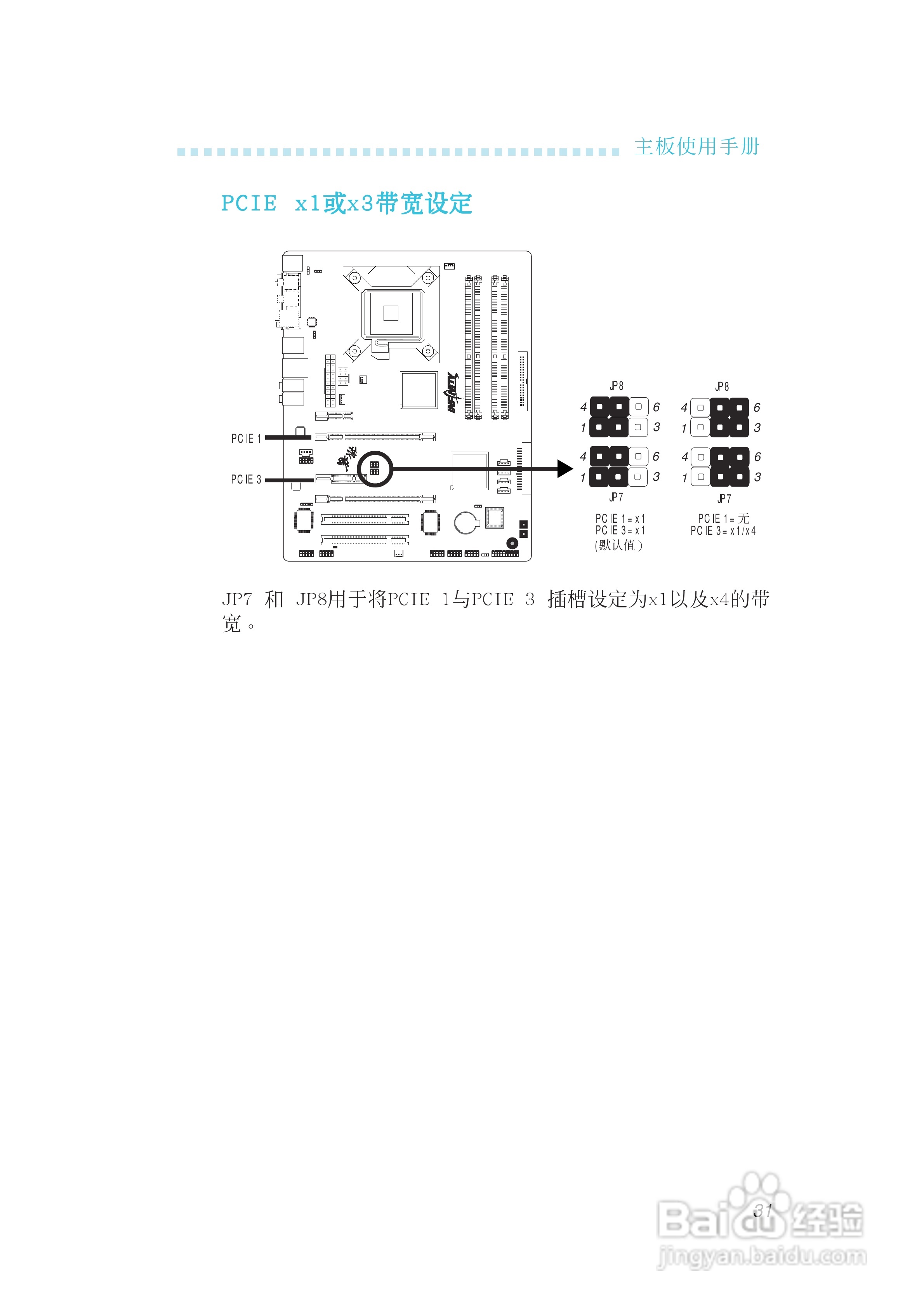 友通INF. 975G型主板说明书:[4]