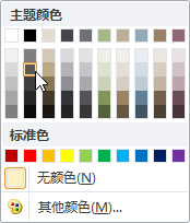 怎样设置word文档的段落格式
