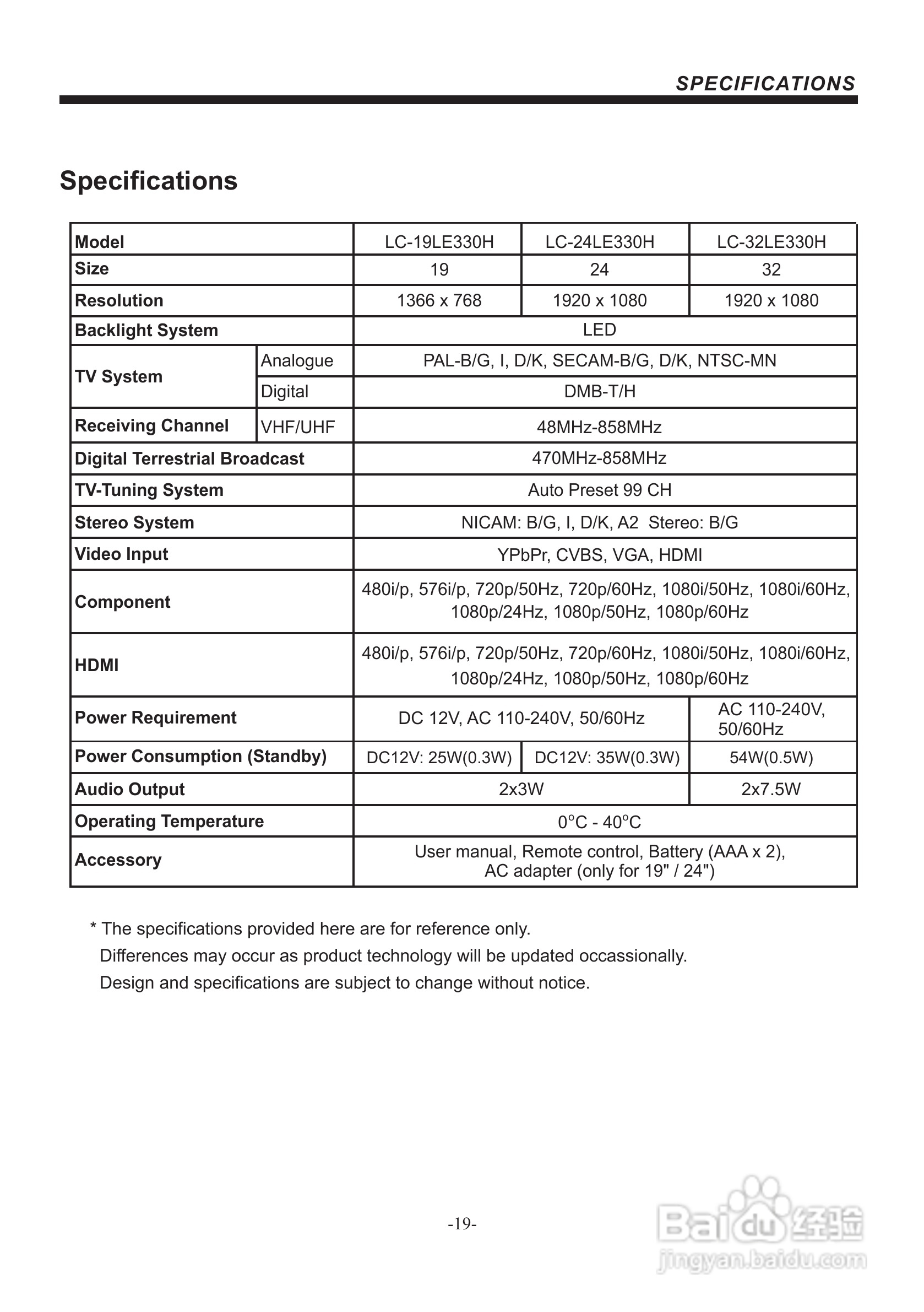 声宝LC-19LE330H型液晶电视机说明书:[5]