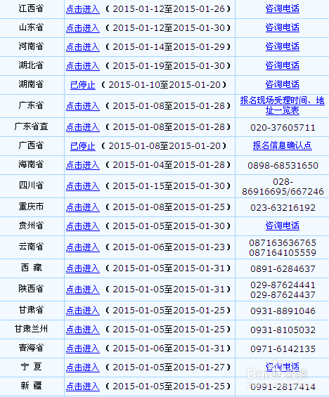 初级会计职称怎么报名 初级会计职称报名流程