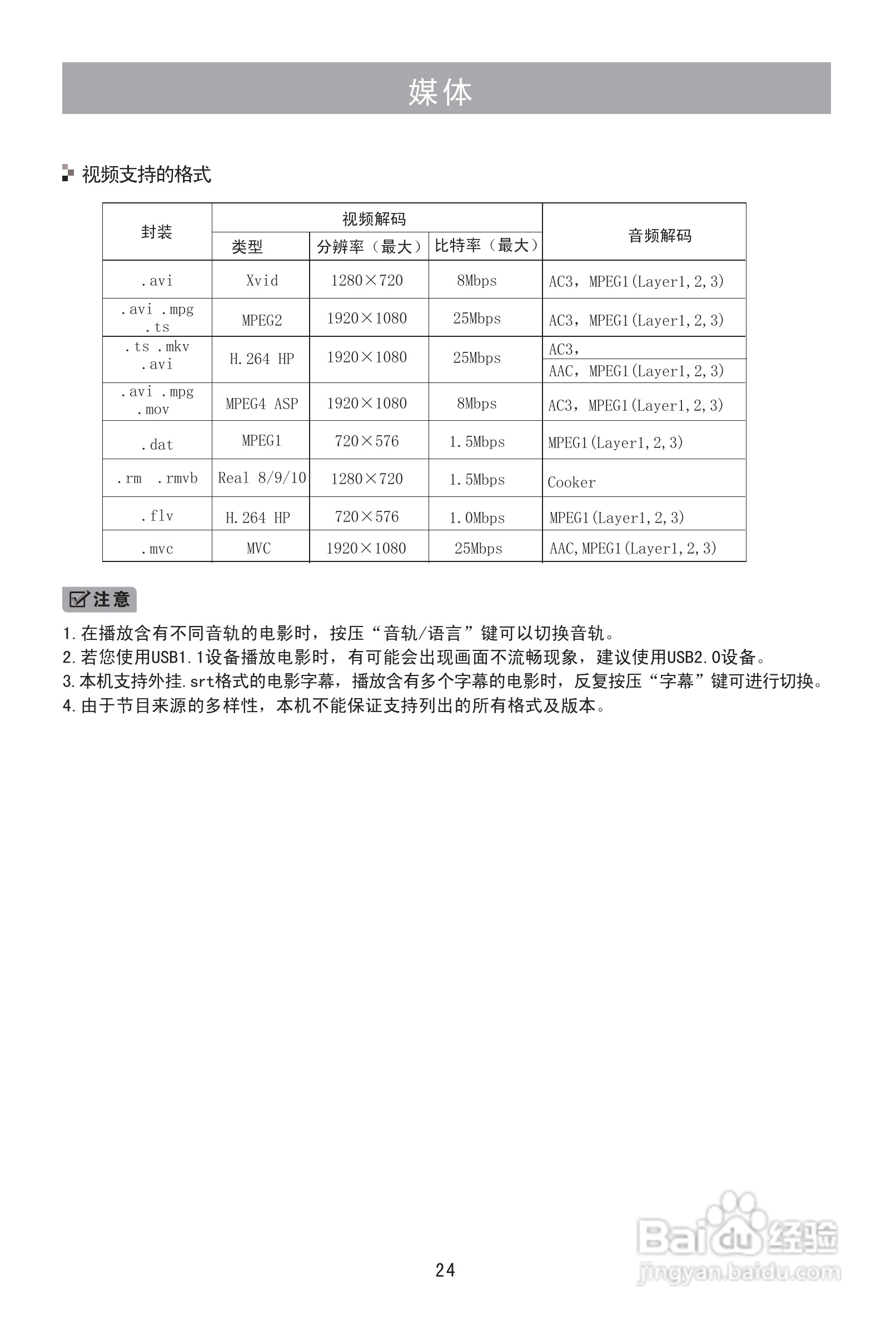 海信LED46K100N液晶彩电使用说明书:[3]