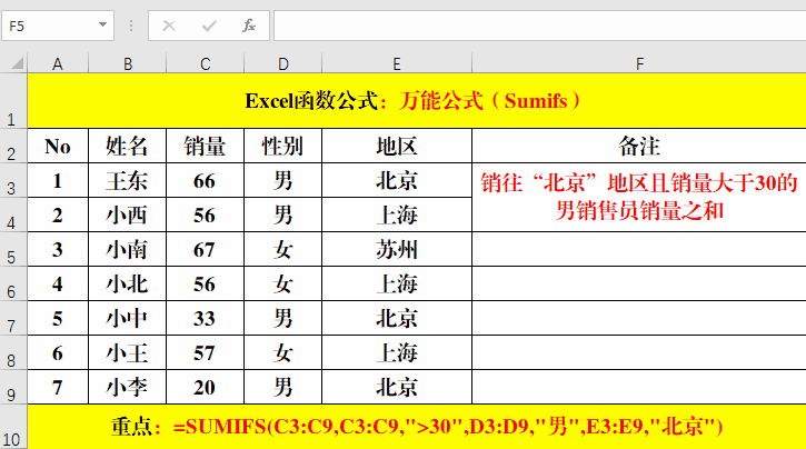 Excel函数公式:含金量超高的万能公式解读