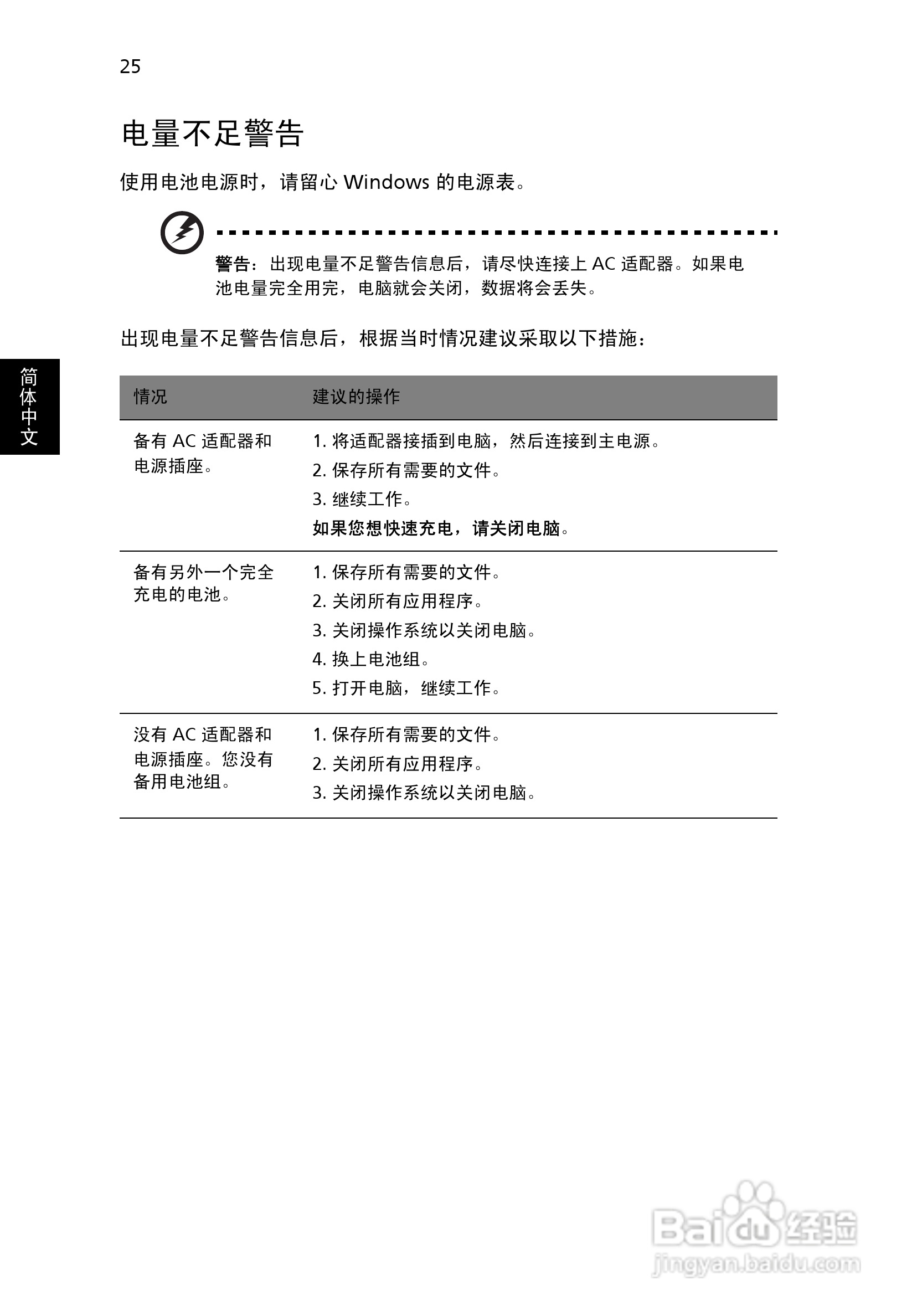 ACER宏基Aspire 5750Z笔记本说明书:[5]