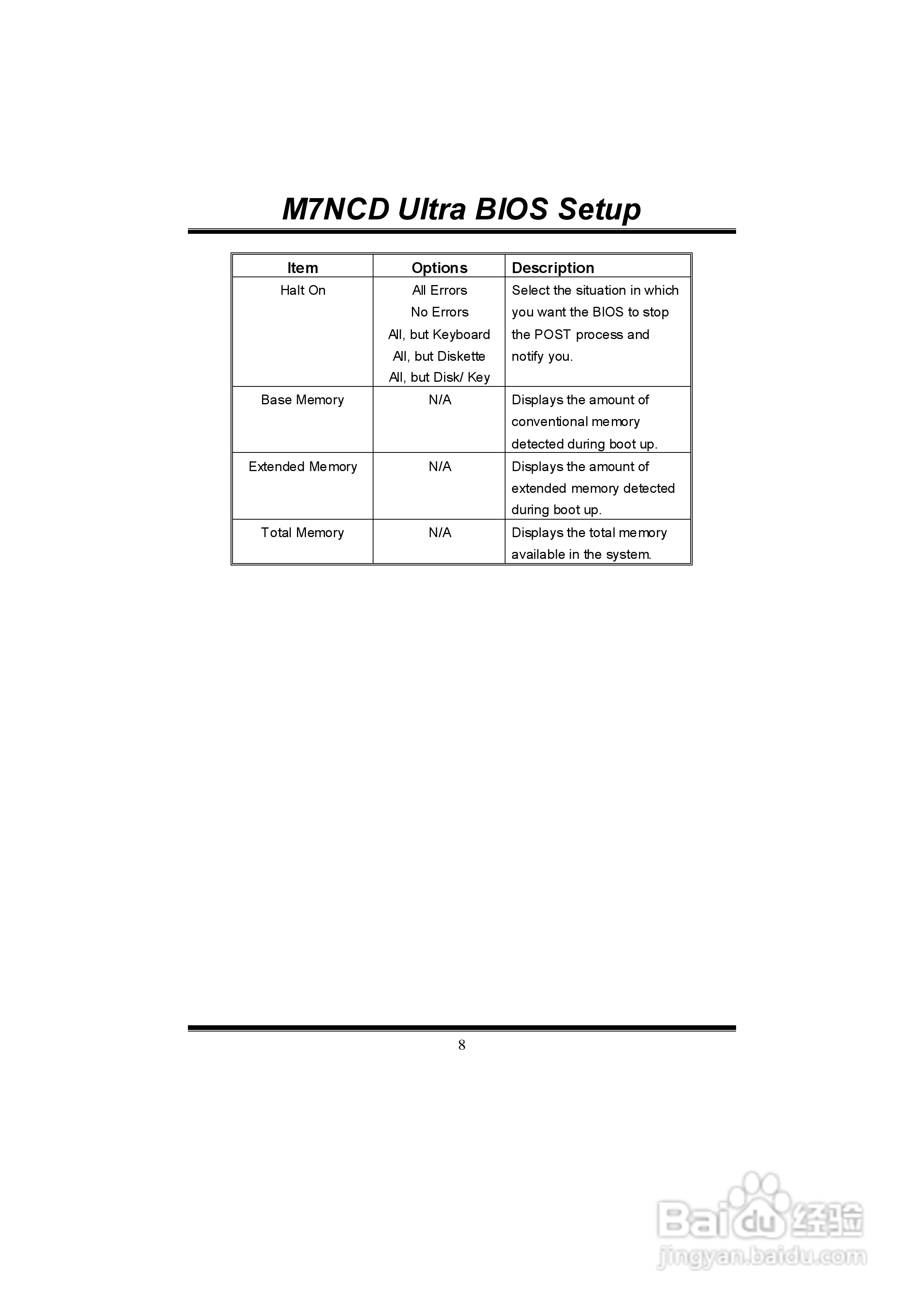 复件 映泰M7NCD Ultra主板英文版说明书:[4]