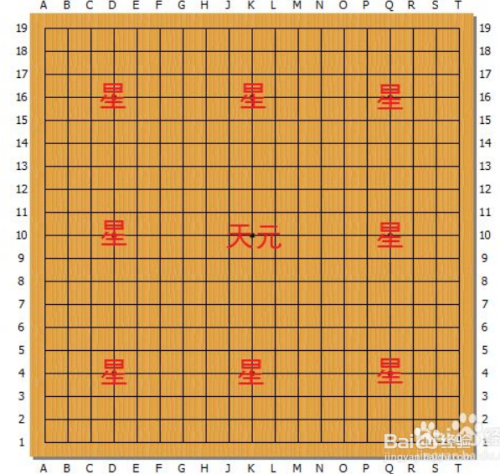围棋下法基本规则图解