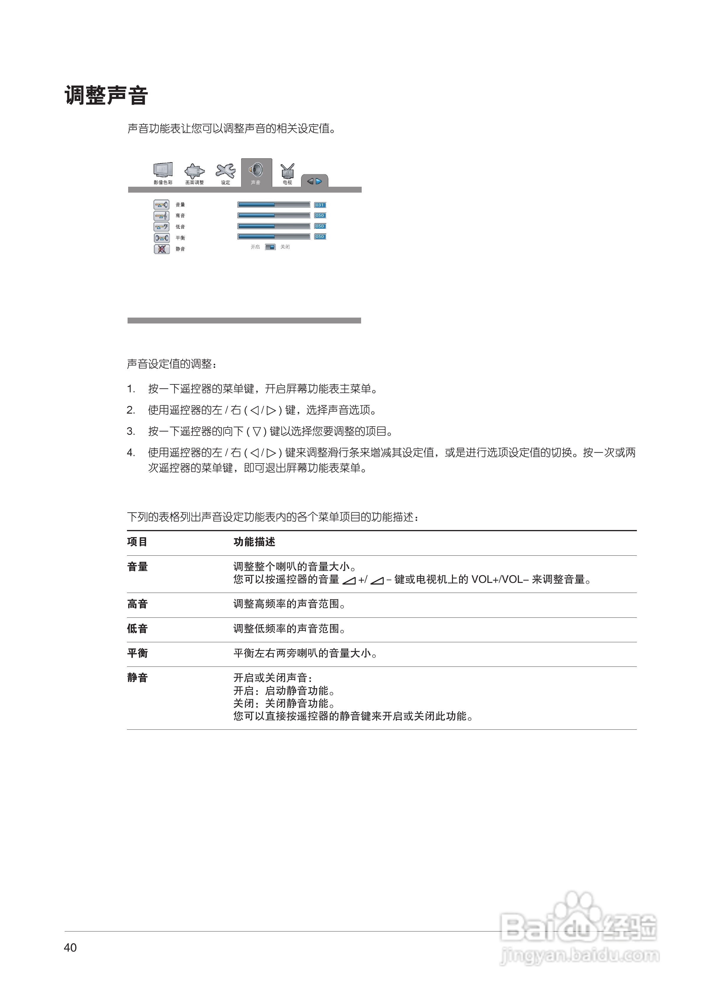 中晶MICROTEK型50寸等离子电视机使用说明书:[4]
