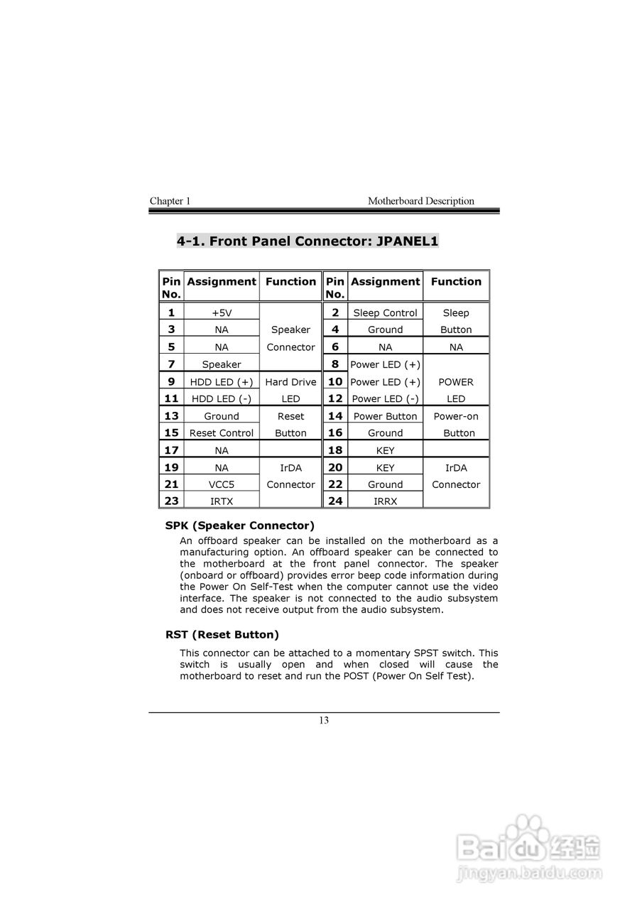 映泰U8668 Pro主板说明书:[2]
