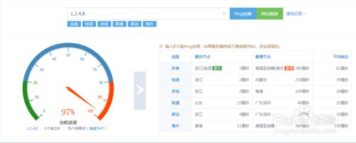 2016公共DNS服务器评估报告——公共DNS推荐