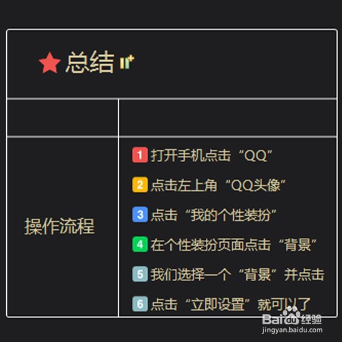 QQ封面模式怎么设置