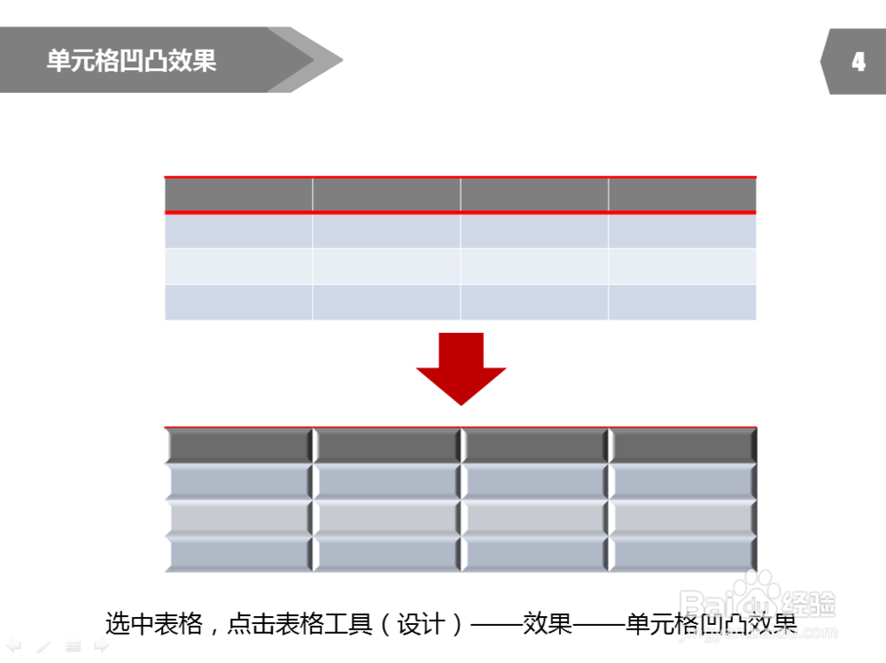 PPT制作教程：[27]PPT表格边框颜色