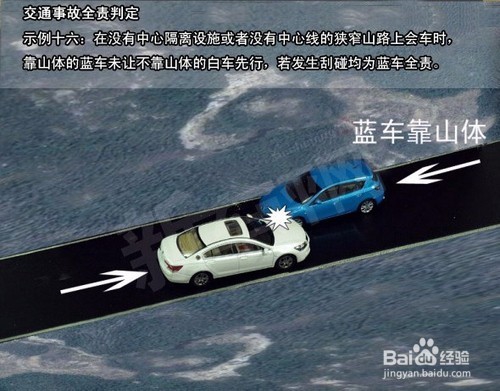 交通事故责任认定