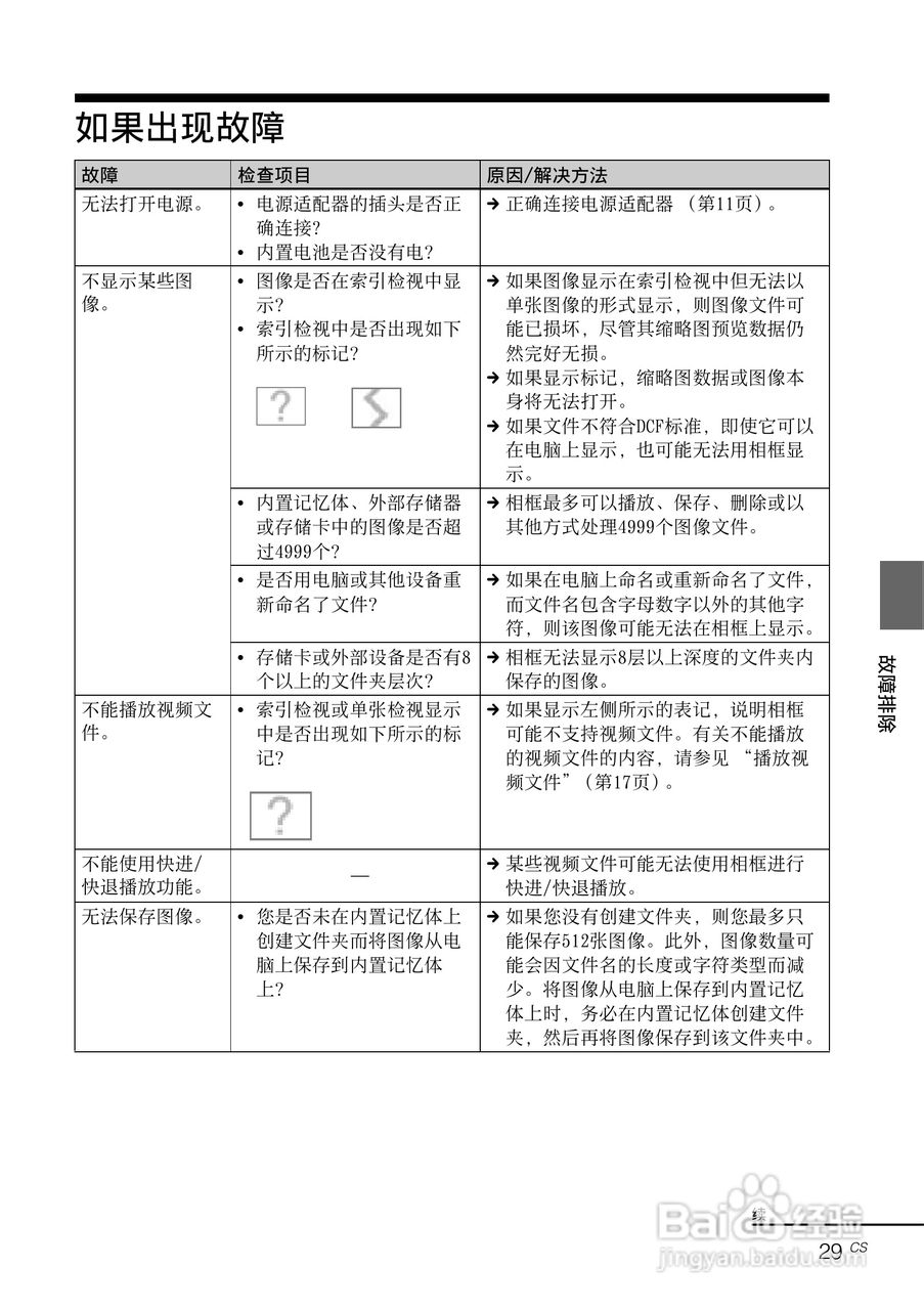 索尼DPF-D830数码相框使用说明书:[3]