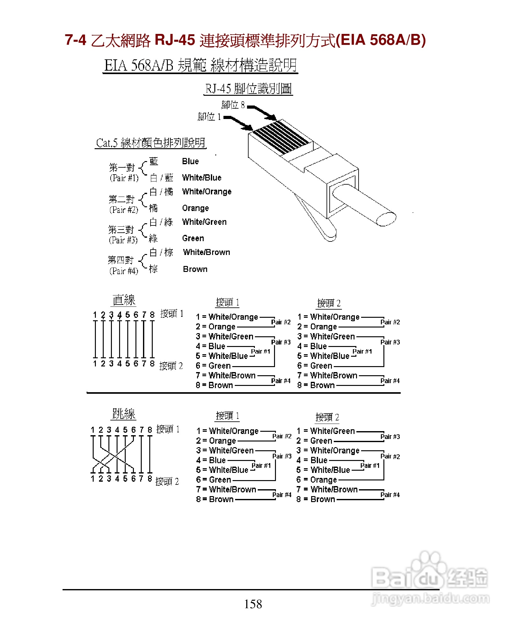 D-Link DI-624+A无线宽频由器安装说明书:[16]