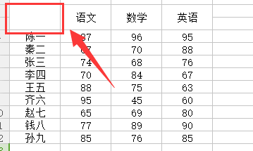 如何excel单元格中画斜线并写字？